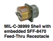 MIL-C-38999 Shell with embedded SFF-8470 Feed-Thru Receptacle